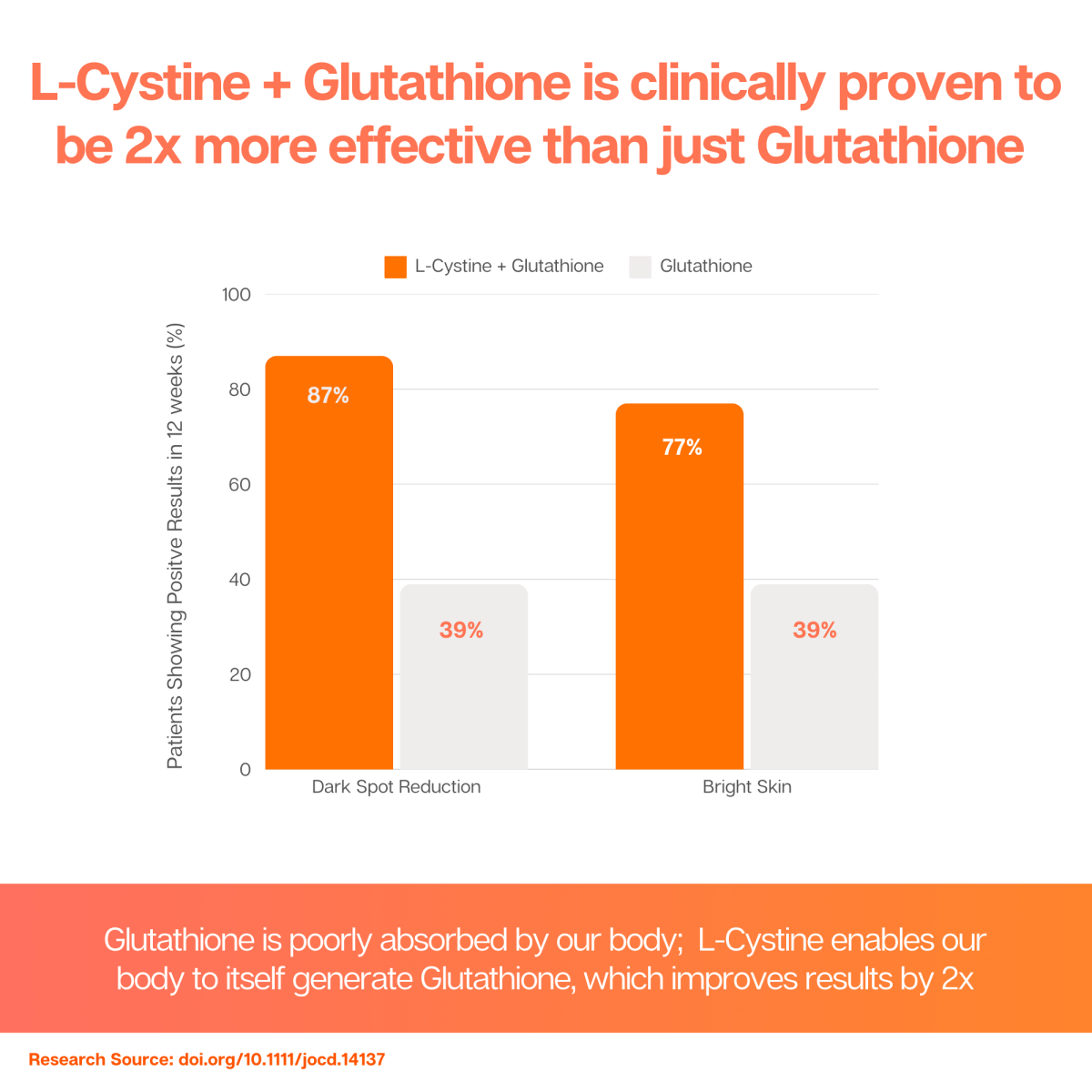 Clear & Bright - Spellbound