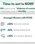 PCOS Balance - Spellbound