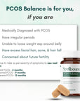 PCOS Balance - Spellbound