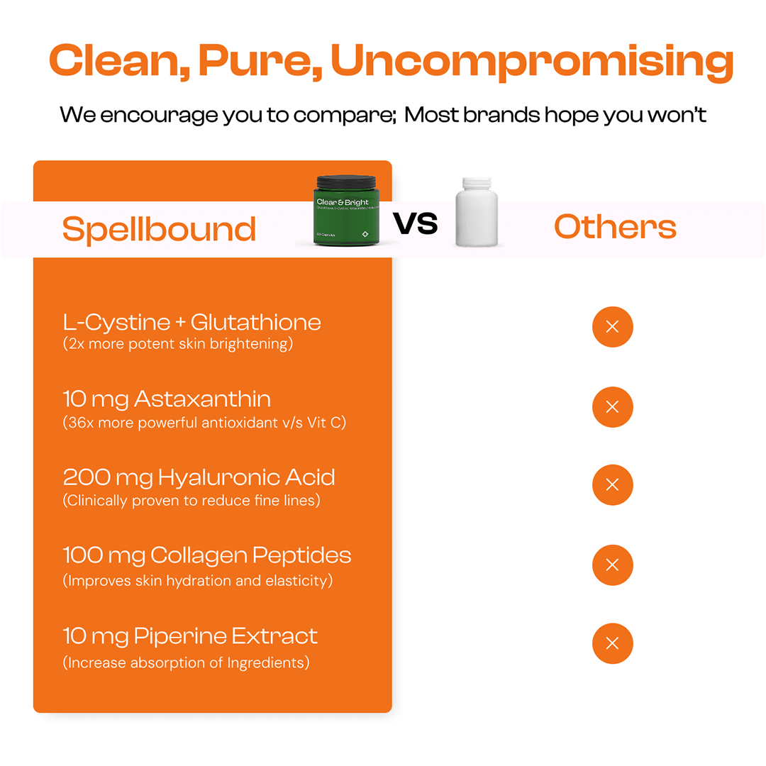 Clear & Bright - Spellbound