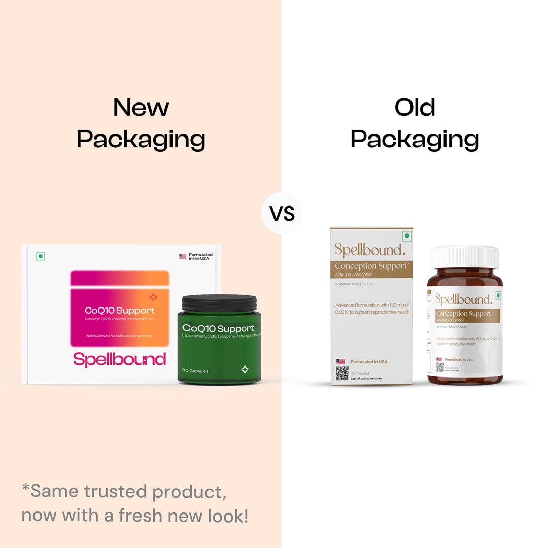 CoQ10 Support - Spellbound