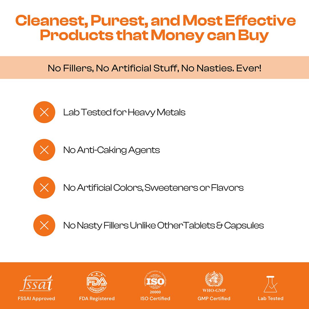 CoQ10 Support - Spellbound