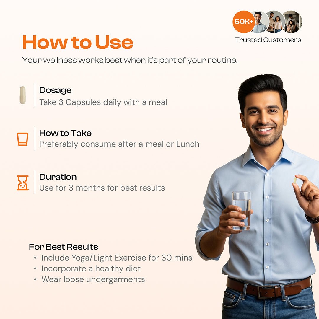 CoQ10 Support - Spellbound