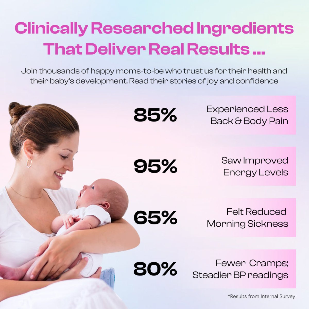 Essential Prenatal - Spellbound