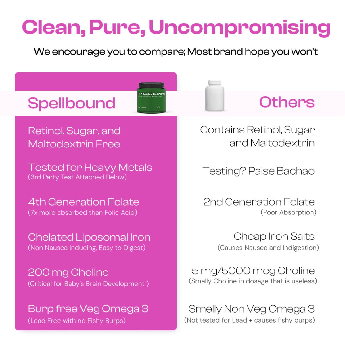 Essential Prenatal - Spellbound